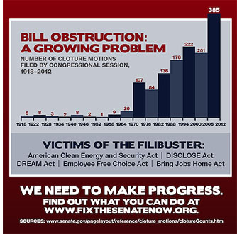 filibuster-reform-graphic