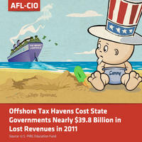 Corporations-Offshore-Havens