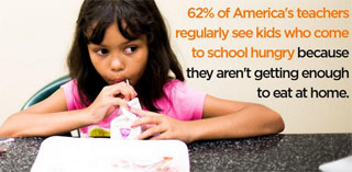 hungry-children-america