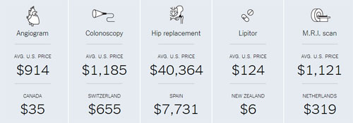 nyt-hc-us-cost-graphic