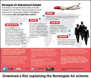 norwegian-air-scheme