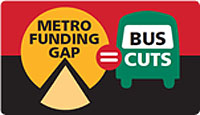 metro-funding-gap