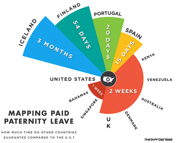 tp-paid-paternity-leave