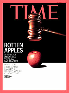 time-rotten-apples