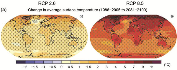 climate-change-projections