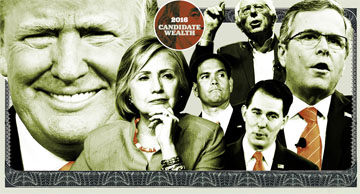 politico-candidate-wealth