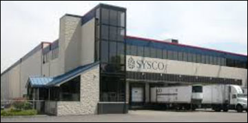 Sysco-kent