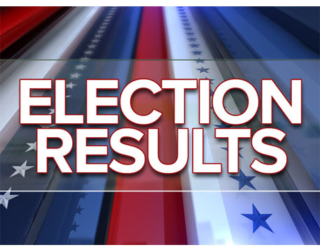 election results