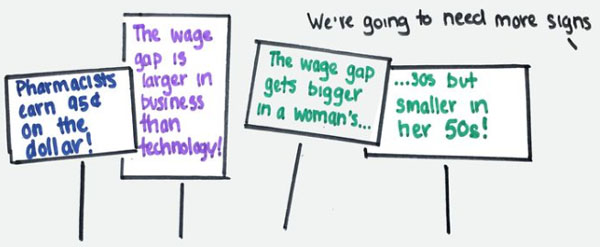 vox-gender-wage-gap