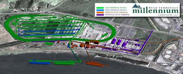 millenium-bulk-terminals