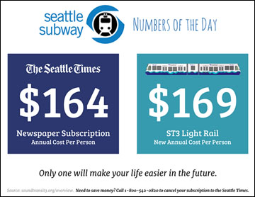 ssubway-st3-vs-times