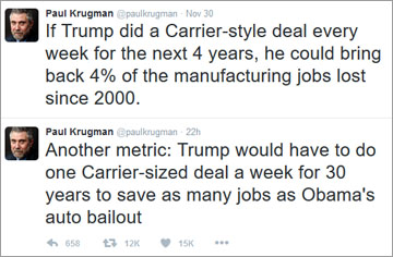 krugman-tweets-carrier